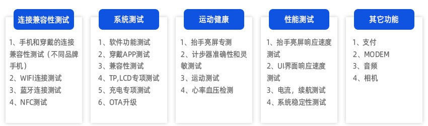 软件测试外包公司
